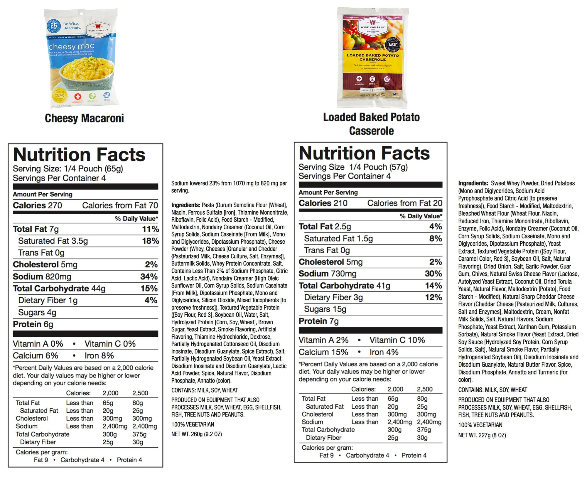 Grab and Go - Emergency Freeze Dried Entrees - 120 Servings