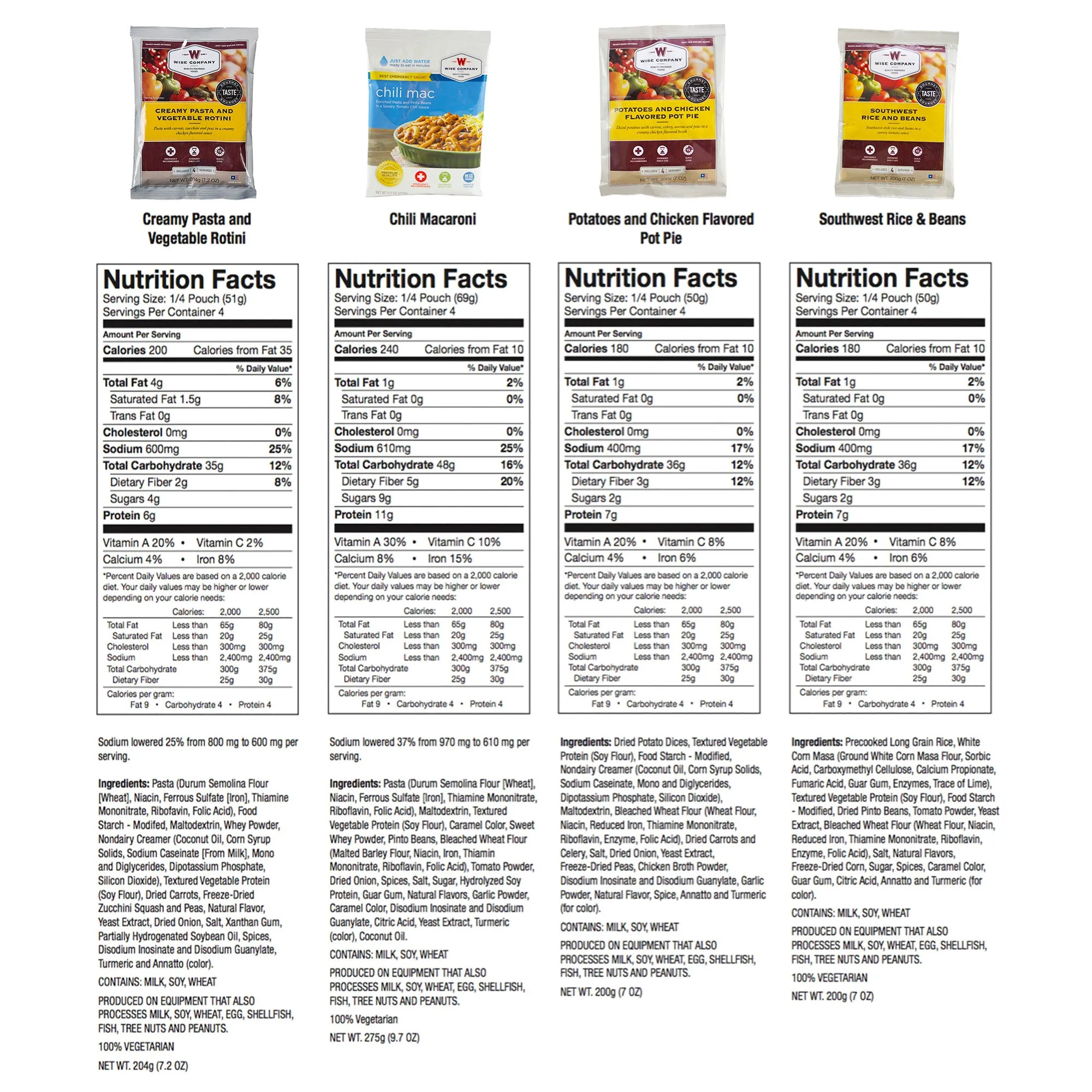 Grab and Go - Emergency Freeze Dried Entrees - 120 Servings