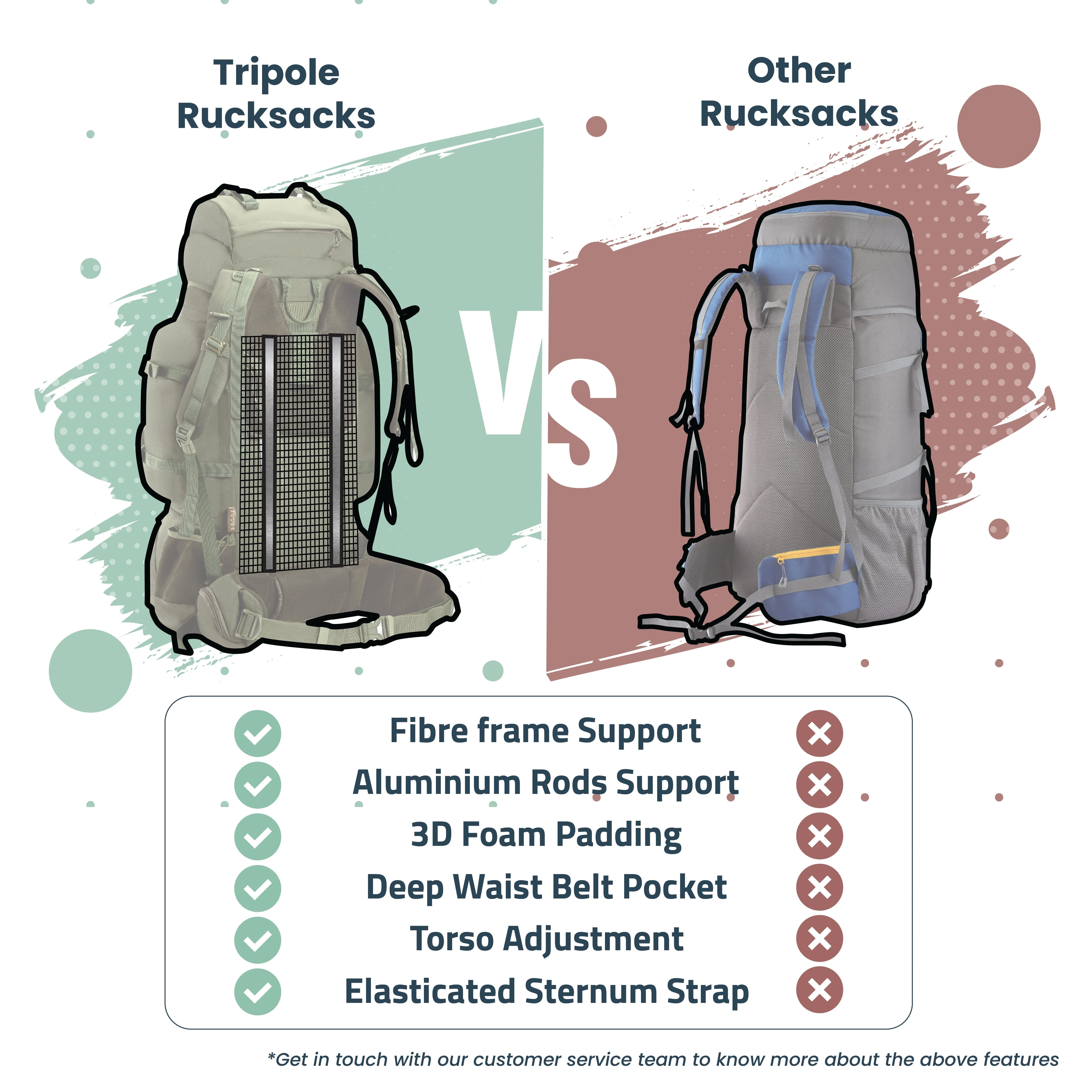 Tripole Colonel Pro Metal Frame Rucksack with Detachable Day Pack and Rain Cover for Trekking and Travelling | 5 Year Warranty (90 Ltr, Green)